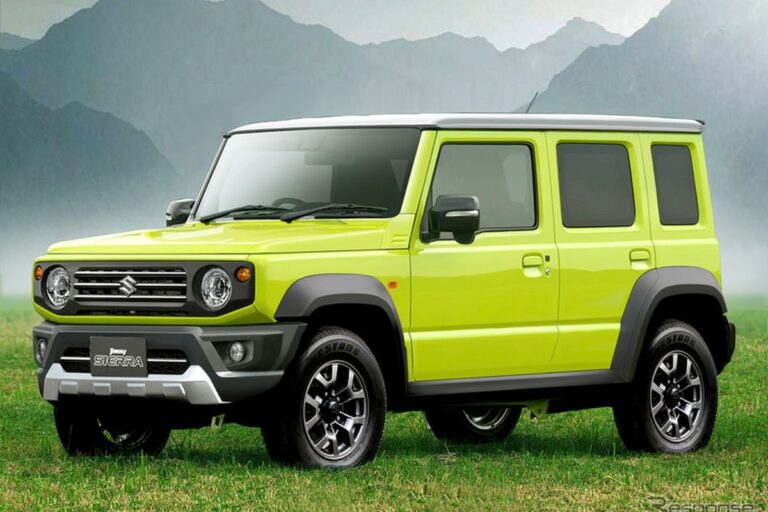Review Suzuki Jimny, Mobil Off-Road untuk Petualangan Tanpa Batas