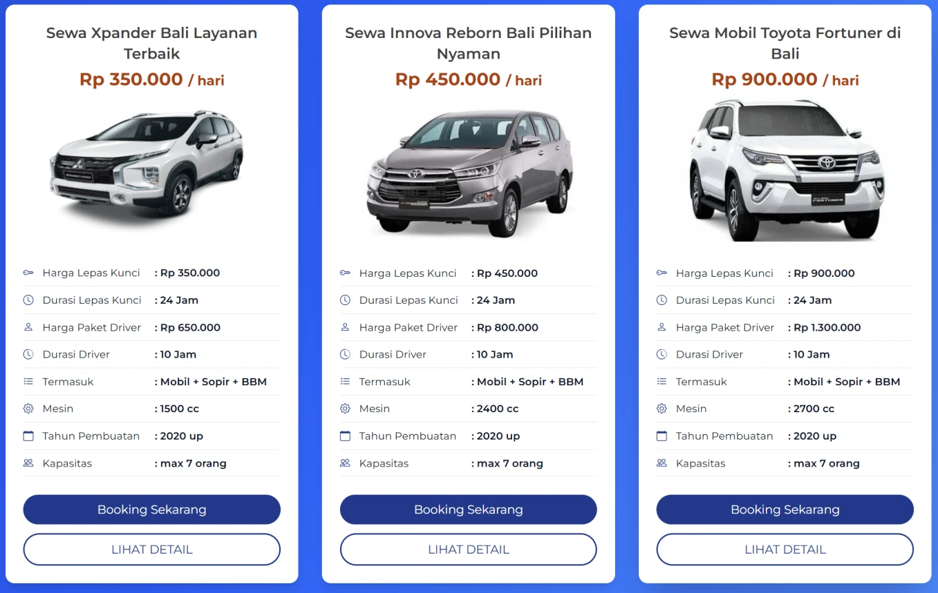 Perbandingan harga sewa mobil